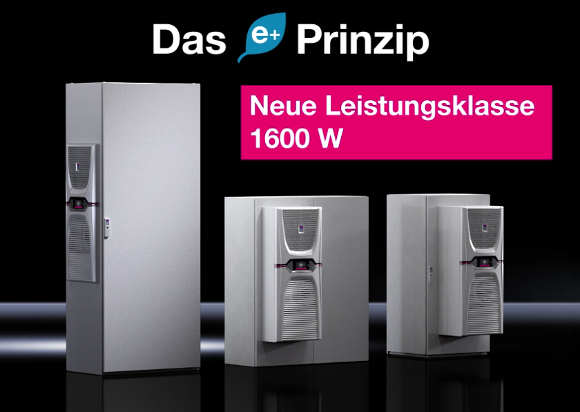 Rittal schaltschrank lüfter