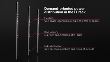 Metrix Pdu RiMatrix NG – PDU